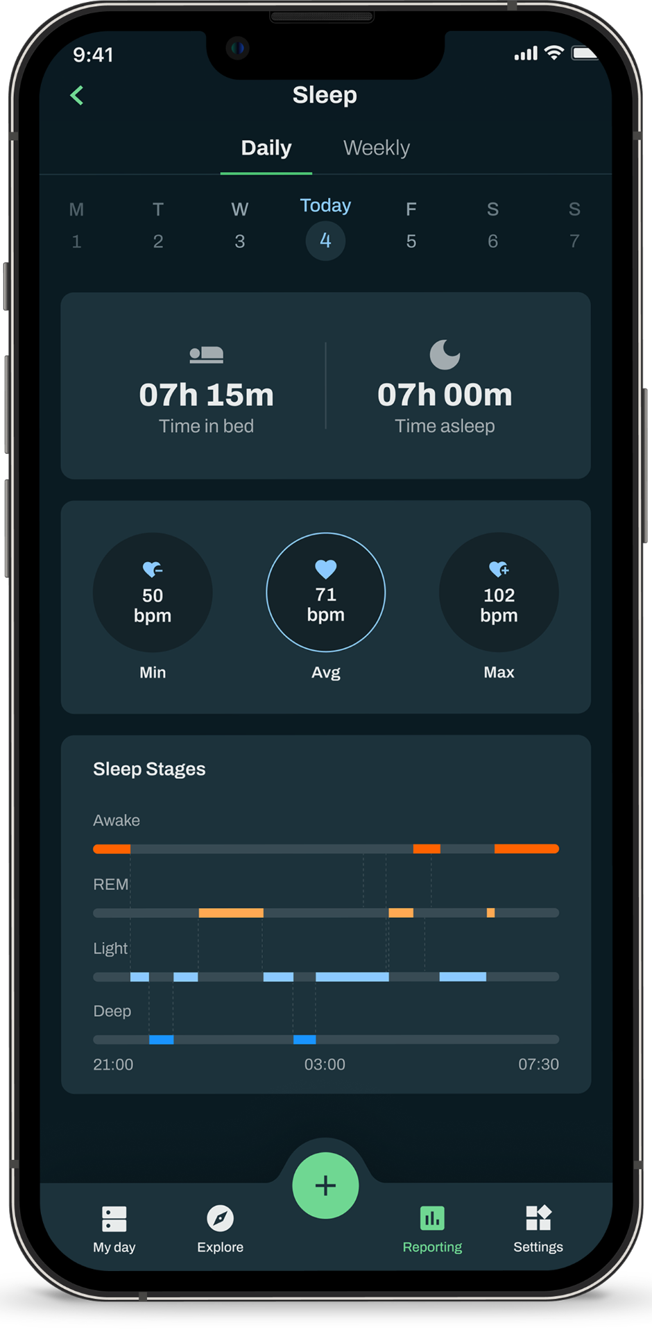 Erakulis — Live Healthier, Live Longer